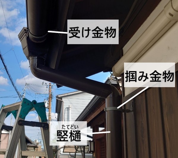 呼び樋から竪樋へ接続　軒樋は受け金物、竪樋は掴み金物で固定しました